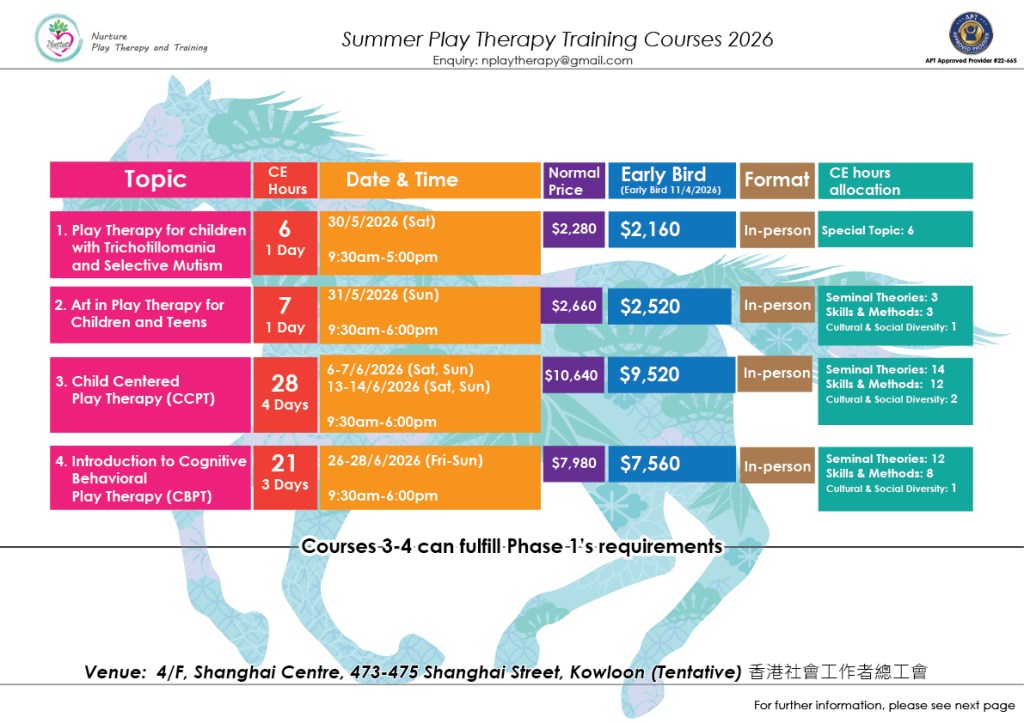 報名: 
https://forms.gle/PLr3AjozCj2fxJFUA
歡迎forward 俾身邊有興趣的朋友仔 !